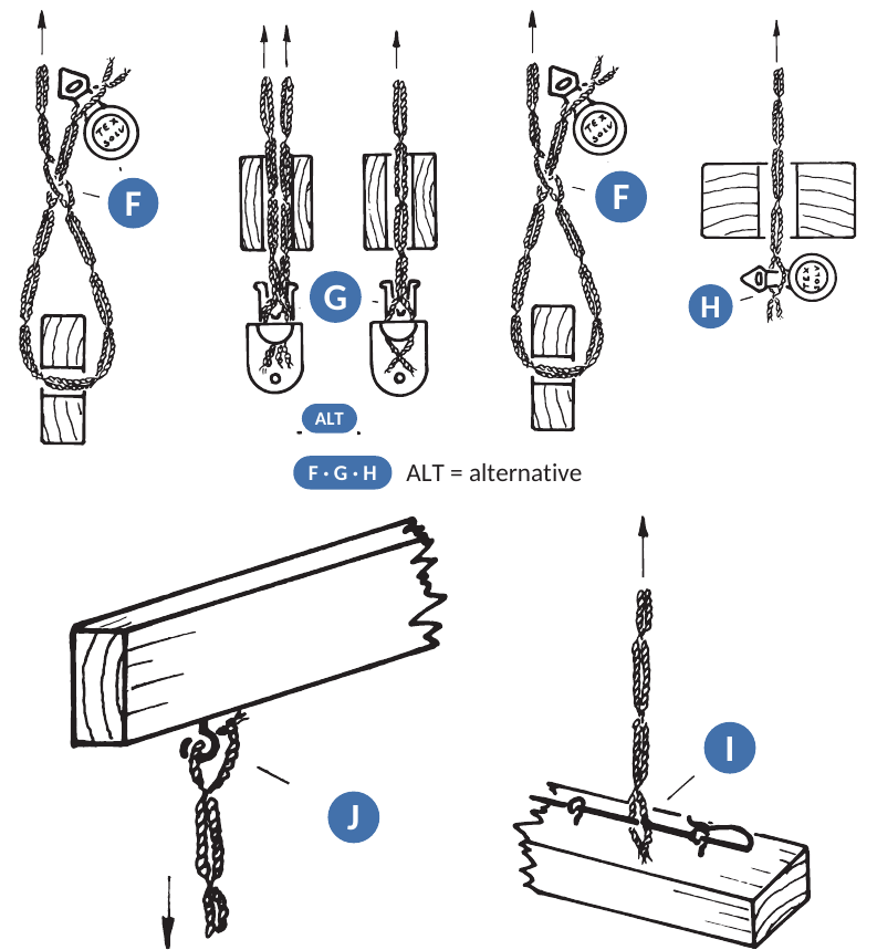 Adjustable connections F to I